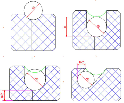 图片关键词 图片关键词
